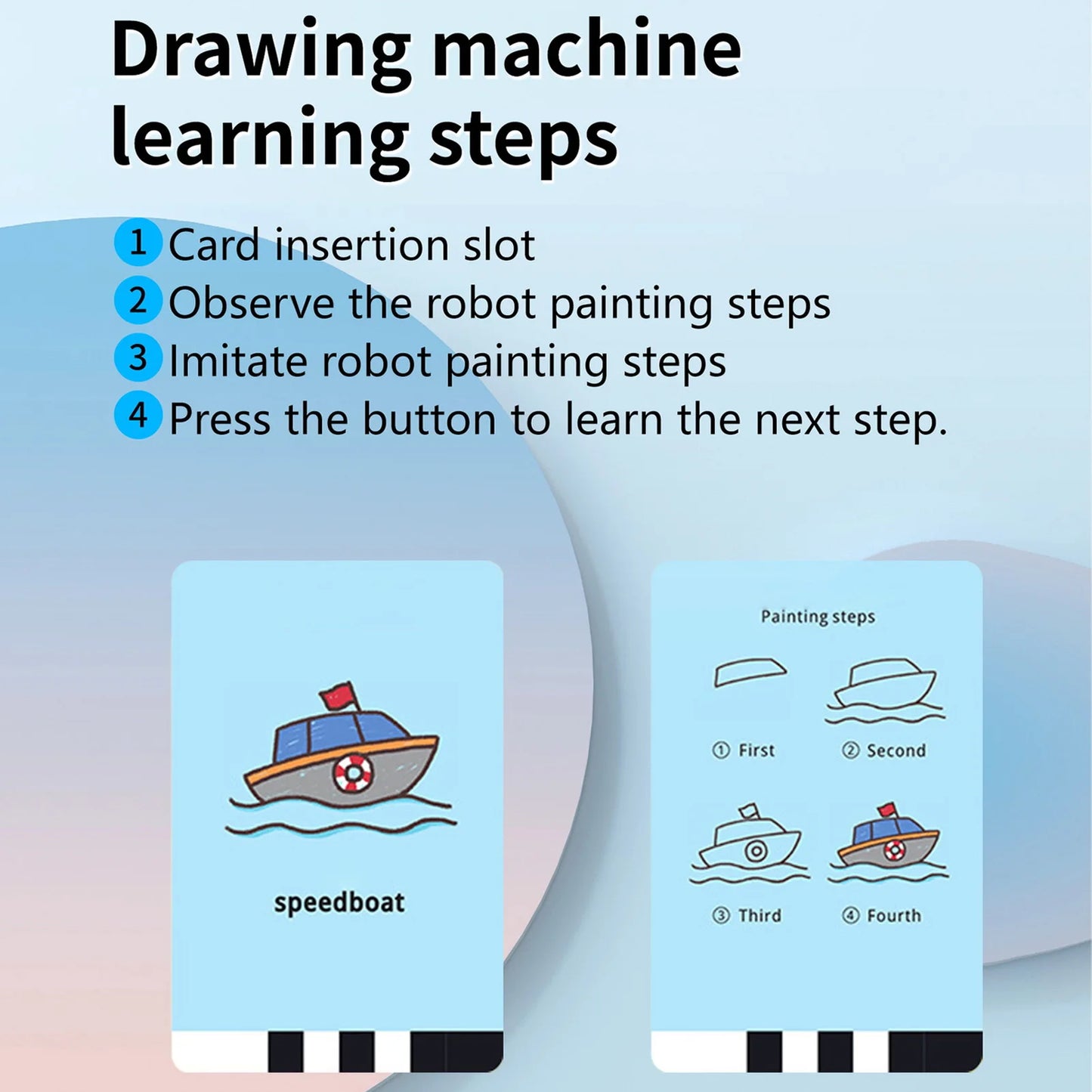 Interactive Educational Drawing Robot for Kids with 100 Cards Automatic Painting Robot Early Education Toy