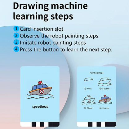 Interactive Educational Drawing Robot for Kids with 100 Cards Automatic Painting Robot Early Education Toy